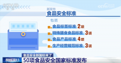 为了避免这些消费者的 