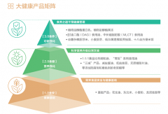 昨日举行的2025上海樱花节旧事发布会上领会到